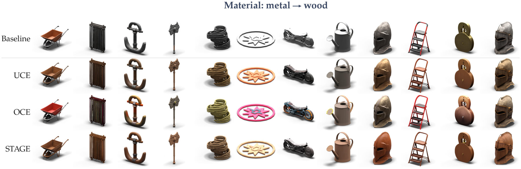 Erasing metal toward wood