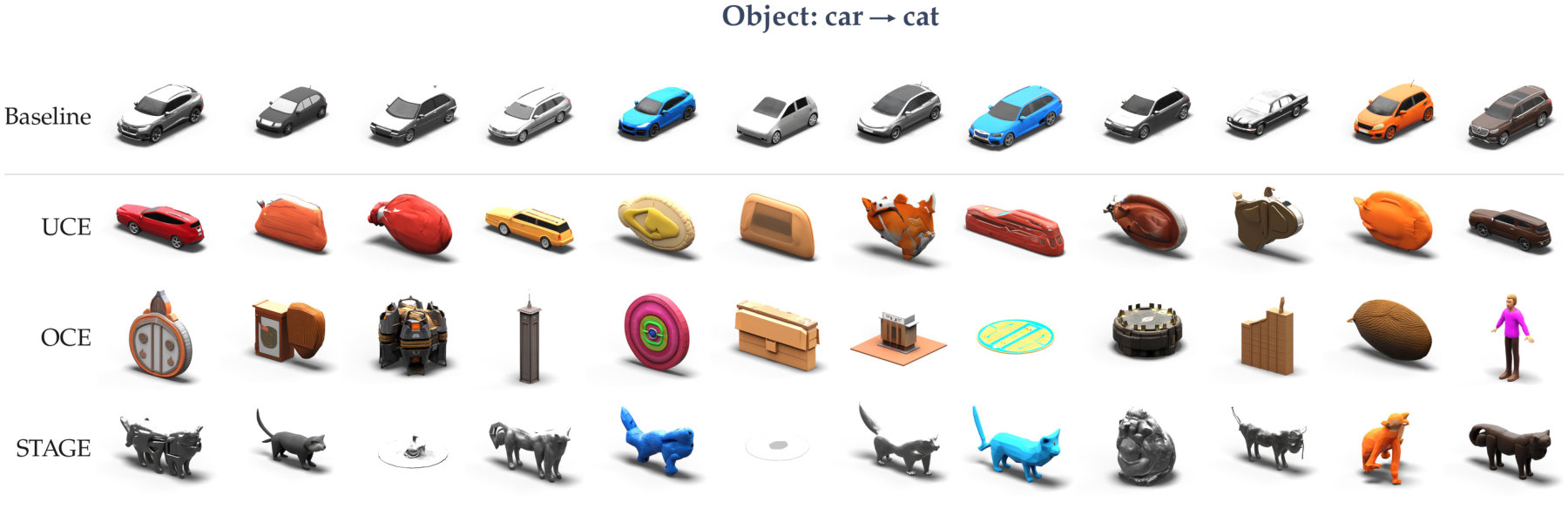 Erasing car toward cat