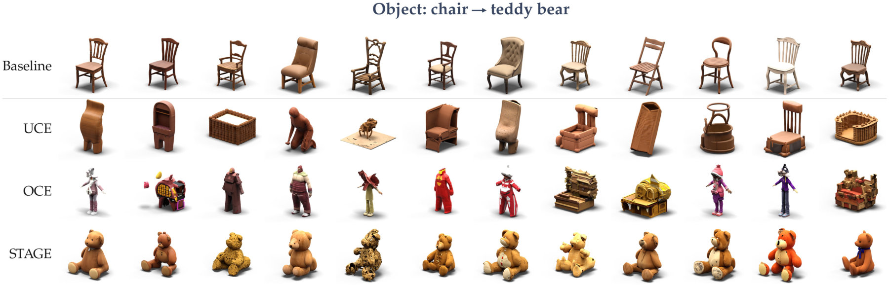 Erasing chair toward teddy bear