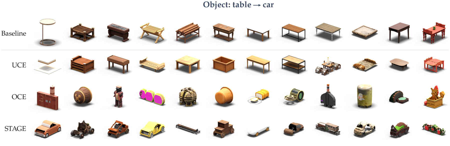 Erasing table toward car