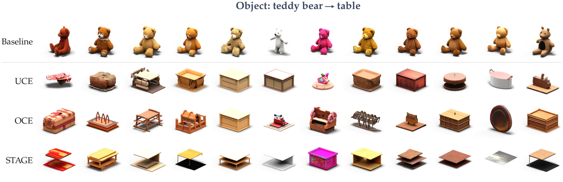 Erasing teddy bear toward table