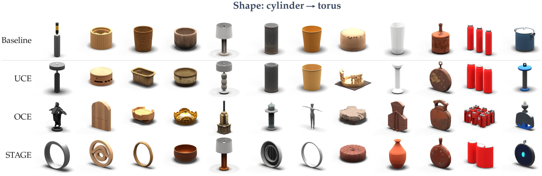 Erasing cylinder toward torus