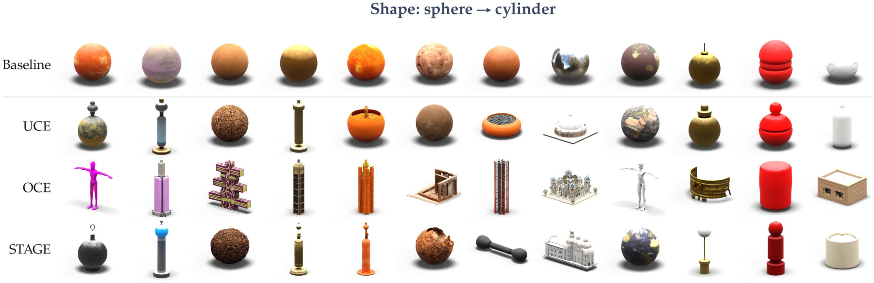 Erasing sphere toward cylinder
