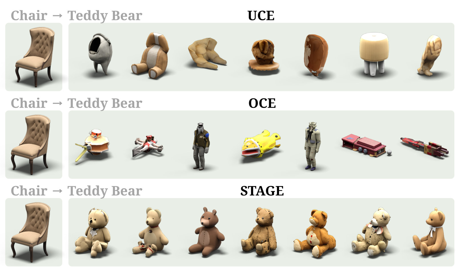 A chair prompt erased toward teddy bear with seven random seeds per method: STAGE produces a teddy bear every time.
