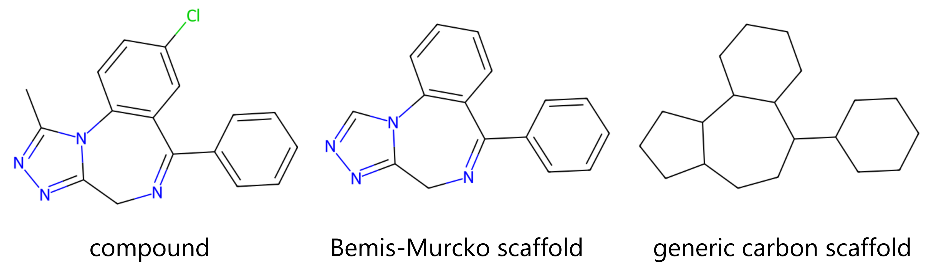 scaffold